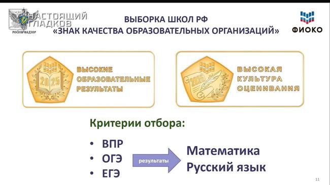 Белгородская область попала в топ-3 лидеров по качеству и объективности оценки ЕГЭ - Изображение 