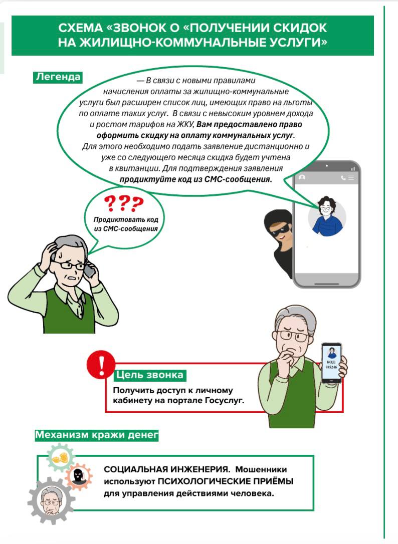 Как избежать обмана: не попадитесь на уловку «звонок о «получении скидок на жилищно-коммунальные услуги»