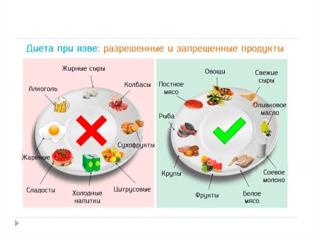 Почему можно есть
