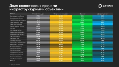 Рисунок3