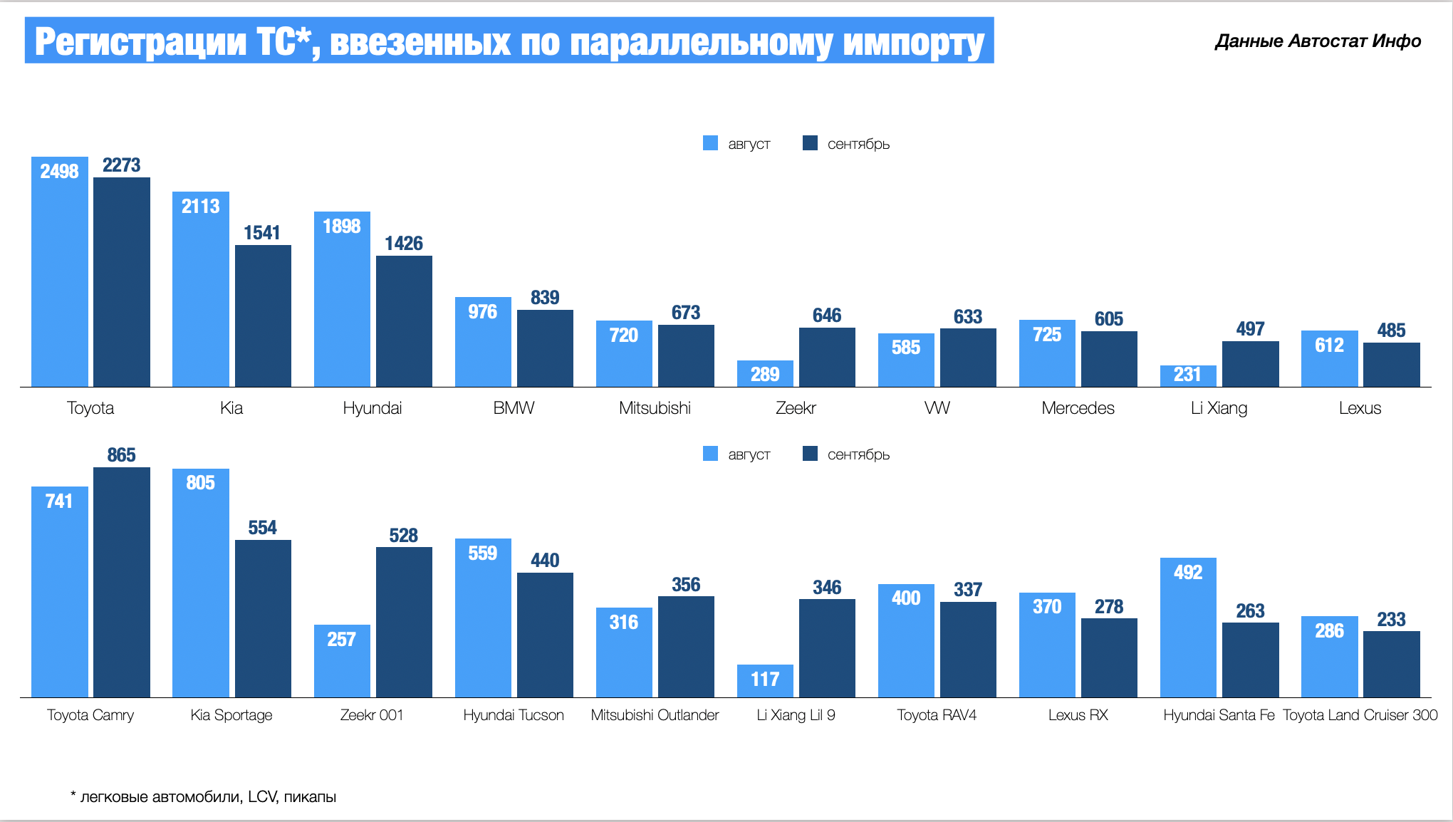 Импортированные контакты в телеграмме что это значит фото 25