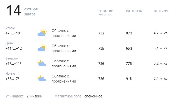 Погода 14 октября 2023. Температура вчера. Погода на неделю. Температура воздуха сегодня. Октябрь +13 температура.