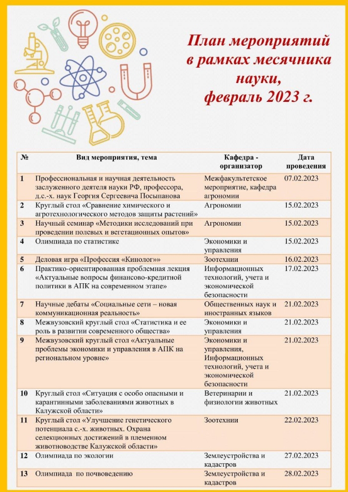 Цикл мероприятий