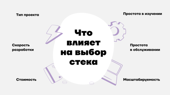 Какой технологический стек выбрать стартапу в 2025 году?