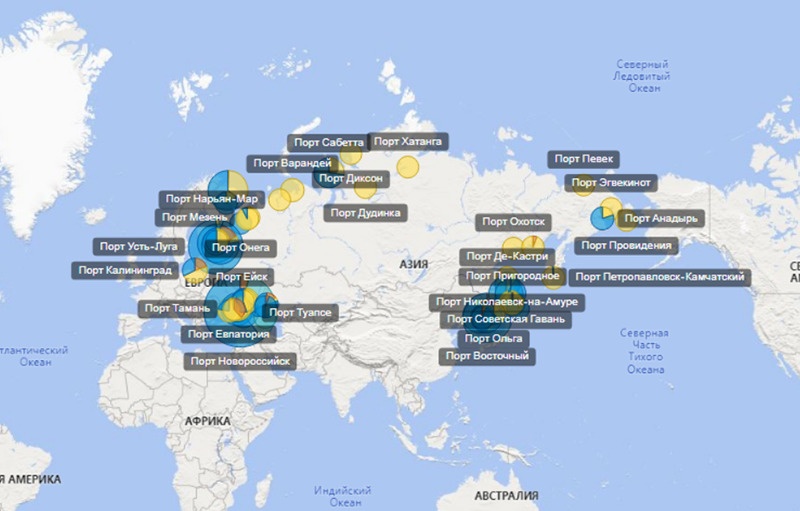 Особенности портов россии. Крупнейшие Порты России. Крупнейшие Порты России на карте. Грузооборот портов Прибалтики. Морские Порты с грузооборотом более 20 млн т в России на карте.