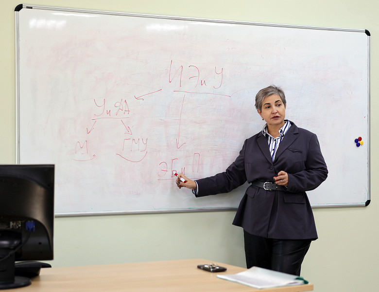 Экскурсия для агроклассов