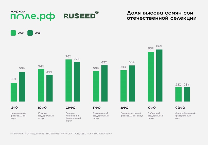 729d2212 14d2 40f6 9336 5b9b16712106