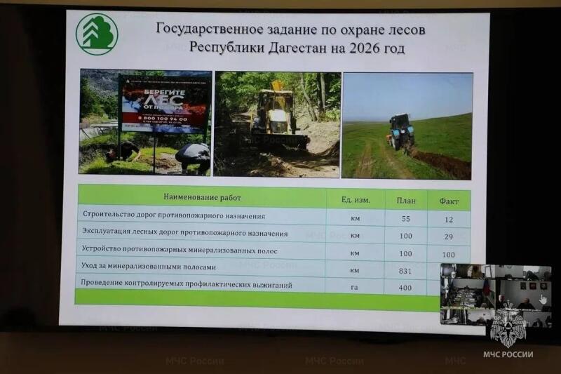 Оперативное совещание по обеспечению пожарной безопасности в Дагестане