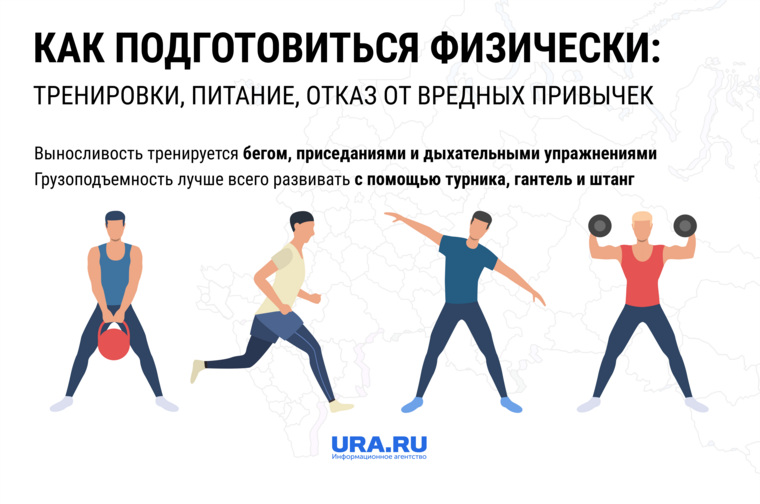 При подготовке к армии следует уделить внимание тренировке выносливости