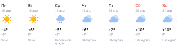 Сургут погода летом. Погода в августе в сургуте на 2024. Погода в сургуте сейчас. Сургут март 2020. Погода в августе в сургуте на 2024.