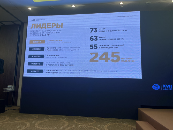 Мониторинг эффективности деятельности местных отделений РГО. Фото: Алексей Буяков