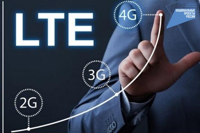 Технологию звонков в сети 4G запускают в Югре