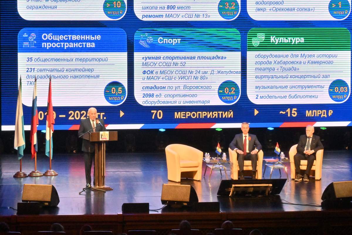 Сергей Кравчук: более 56% городского бюджета направляется на нужды образования, что позволяет создавать хорошие условия для развития детей и молодежи