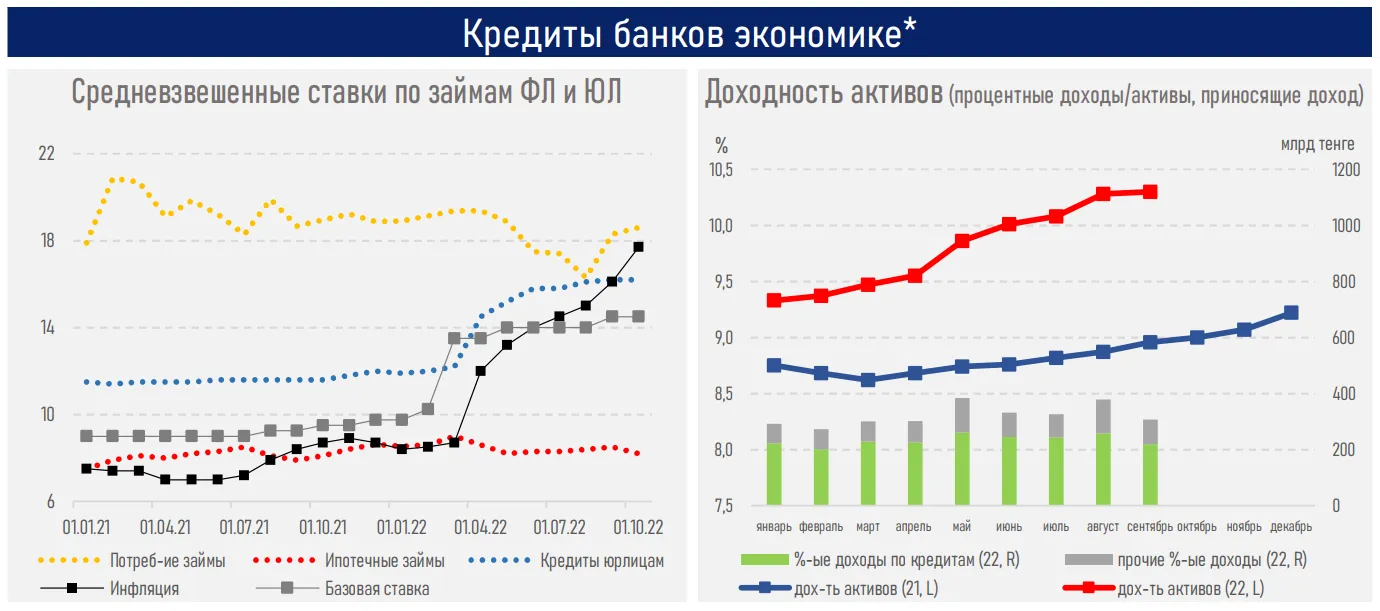 Программа восстановления с помощью кредитов экономики германии получила название плана