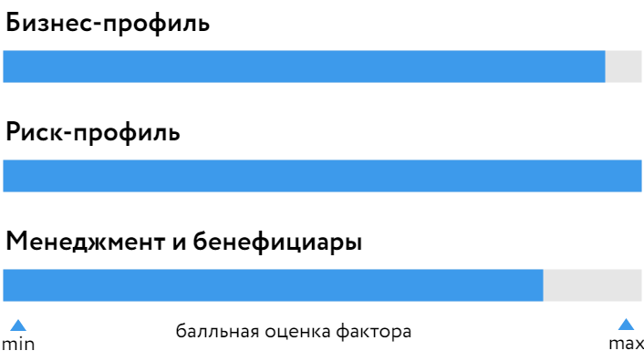 СОГАЗ_Жизнь_БОСК_091224.png
