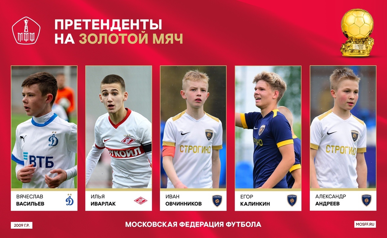 номинанты на золотой мяч 2022. месси золотой мяч 2023. золотой мяч. месси золотой мяч 2023. номинанты на золотой мяч.