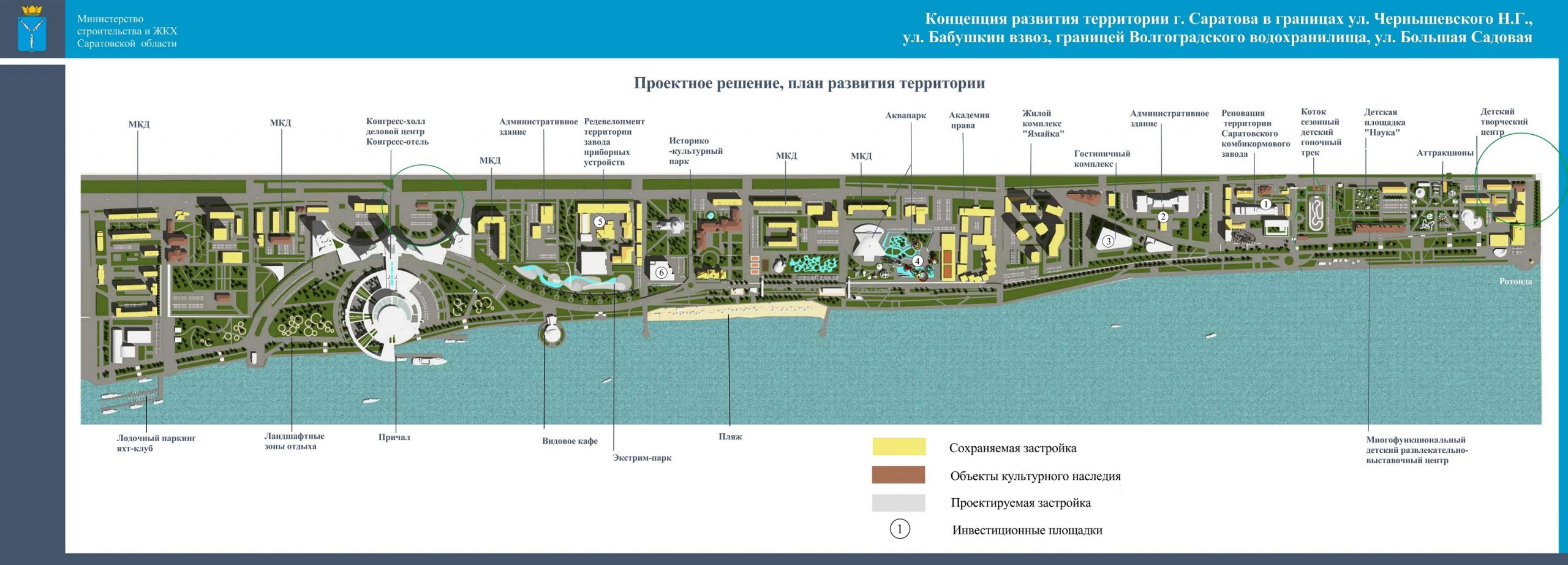 Проект набережной саратов