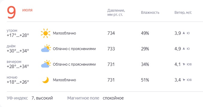 Погода миасс на 10 дней