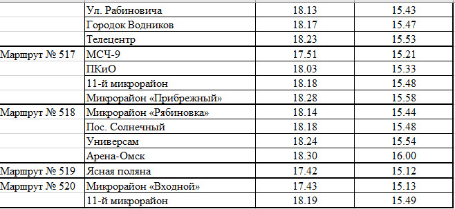 Расписание автобусов омск