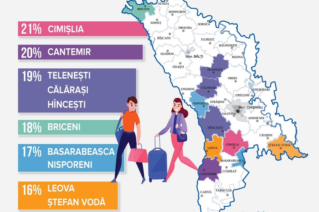 Названы районы Молдовы, потерявшие за 8 лет пятую часть жителей