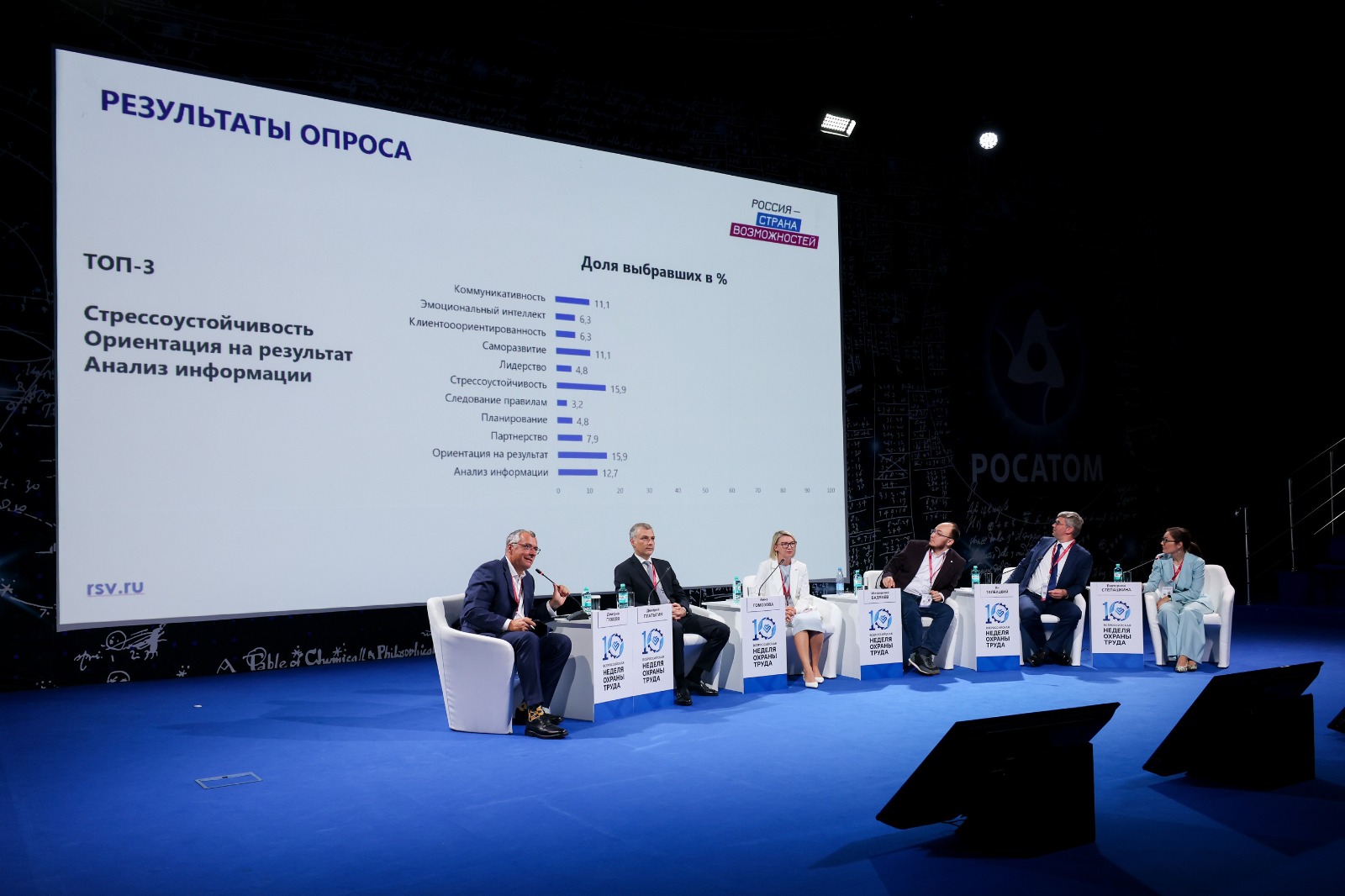 Признание и четкий рост: на ВНОТ-2025 рассказали, как удержать молодых специалистов и избежать их выгорания
