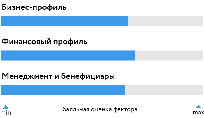 Энергоника_БОСК_260824.png