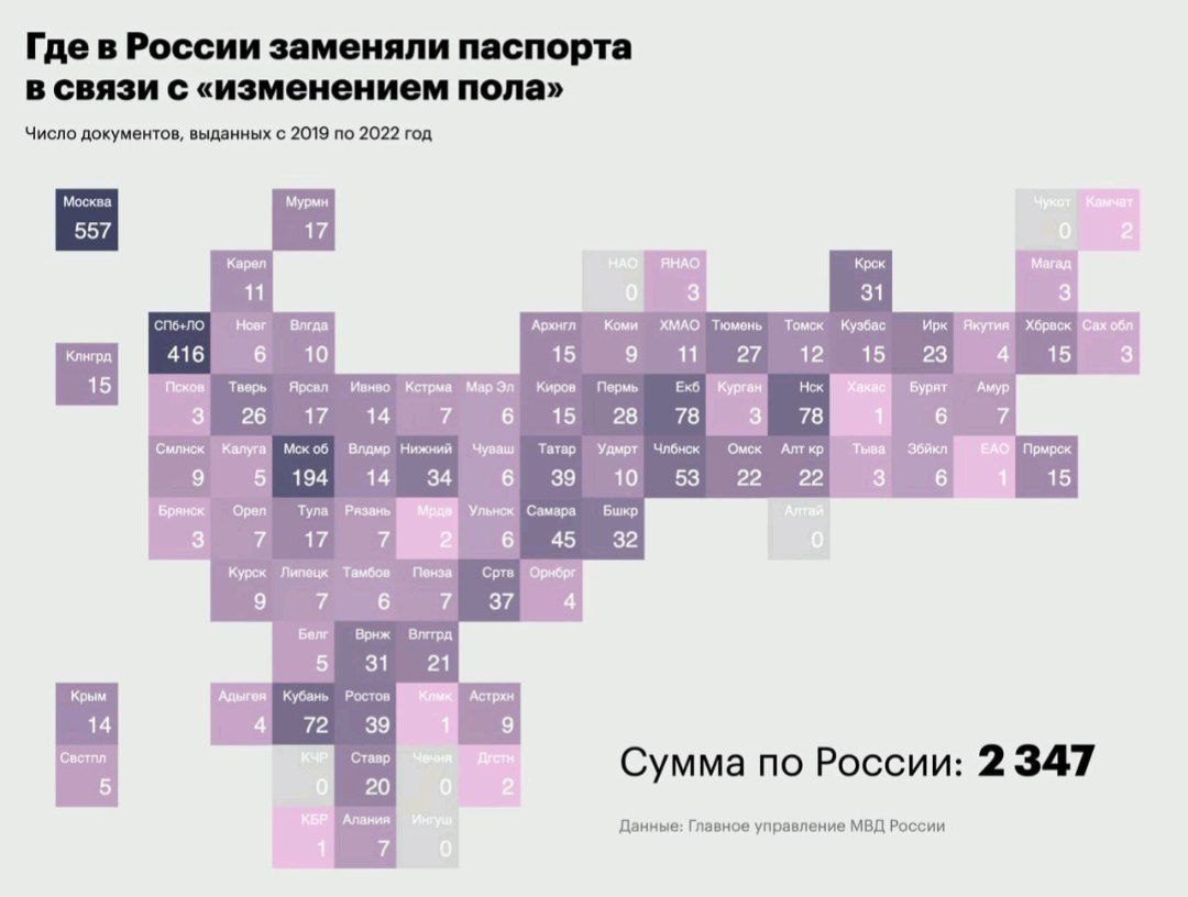 Карта клиник по смене пола в америке