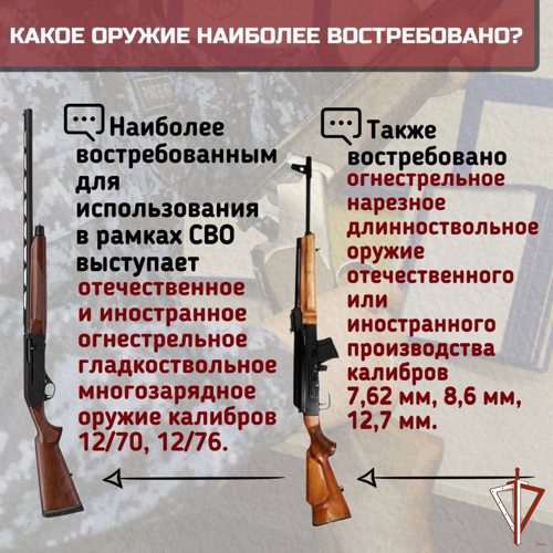 Росгвардия напоминает владельцам оружия об ответственности в случае его утраты и процедуре добровольной передачи на нужды СВО