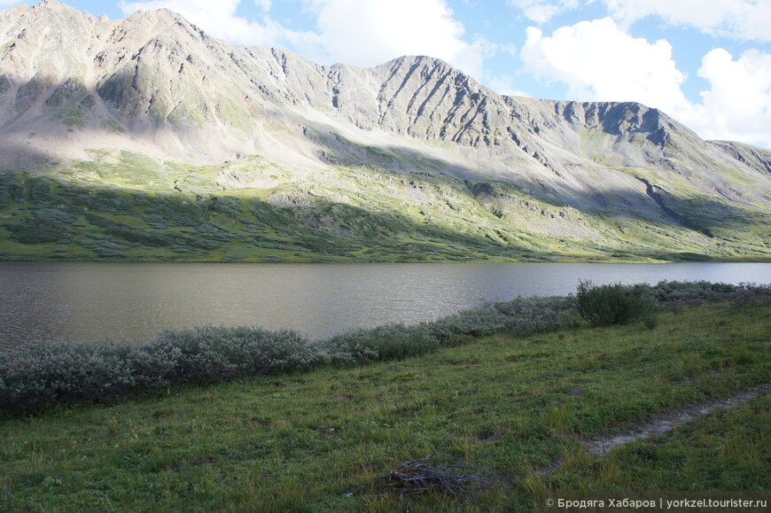 Поход по реке Белин